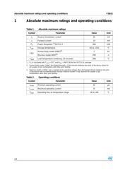 TS822IZT datasheet.datasheet_page 2