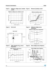 TS822AIZ-AP datasheet.datasheet_page 4