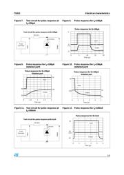 TS822IZT datasheet.datasheet_page 5