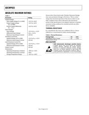 ADCMP603BCPZ-R7 datasheet.datasheet_page 6