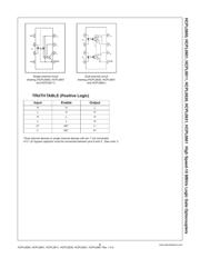 HCPL-0630-500 datasheet.datasheet_page 2