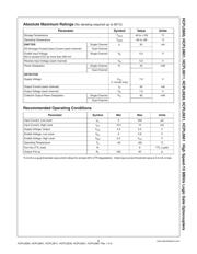 HCPL-0630-500 datasheet.datasheet_page 3