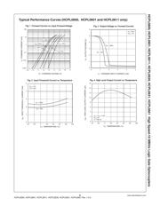 HCPL-0630-500 datasheet.datasheet_page 6