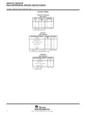 SN751178NG4 datasheet.datasheet_page 2