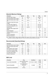 FAN7382 datasheet.datasheet_page 3