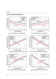 FAN7382 datasheet.datasheet_page 6