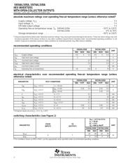 SN74ALS05ANE4 datasheet.datasheet_page 2