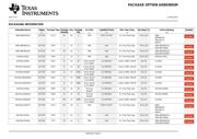 SN74ALS05ANE4 datasheet.datasheet_page 4