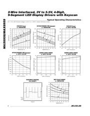 MAX6958BAPE datasheet.datasheet_page 4