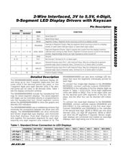 MAX6958AAEE+T datasheet.datasheet_page 5