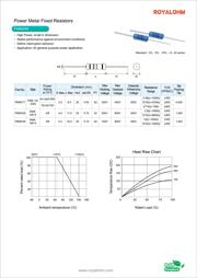 PMR03SJ0330A19 datasheet.datasheet_page 2