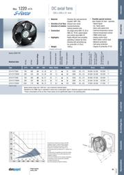 2218 F/2 TDH4P datasheet.datasheet_page 1