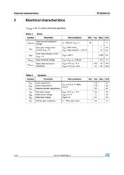 STD35N3LH5 datasheet.datasheet_page 4