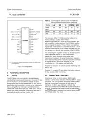 PCF8584 datasheet.datasheet_page 6