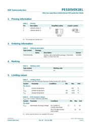 PESD5V0X1BL,315 datasheet.datasheet_page 2