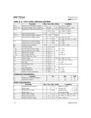 IRF7834TR datasheet.datasheet_page 2