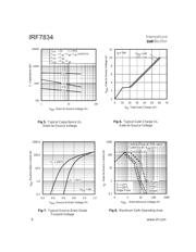 IRF7834TR datasheet.datasheet_page 4