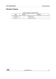 STM32F072V8H6 数据规格书 3