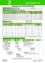 CFR0W4J0470A50 datasheet.datasheet_page 3