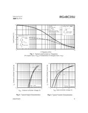 IRG4BC20U datasheet.datasheet_page 3