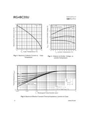 IRG4BC20U datasheet.datasheet_page 4