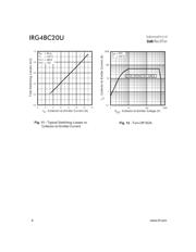 IRG4BC20U datasheet.datasheet_page 6