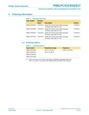 P89LPC915 datasheet.datasheet_page 3