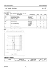 BLT50 datasheet.datasheet_page 3