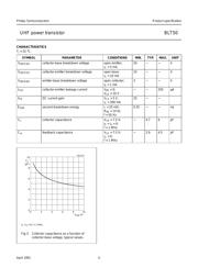 BLT50 datasheet.datasheet_page 4