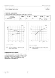 BLT50 datasheet.datasheet_page 5