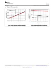 TL499ACP datasheet.datasheet_page 5