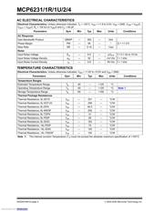 MCP6232T-E/MS datasheet.datasheet_page 4