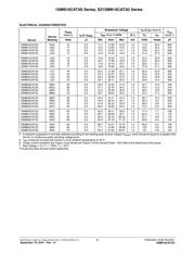 SZ1SMB30CAT3G datasheet.datasheet_page 3