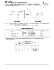 SN74CB3T3253DGVR datasheet.datasheet_page 2