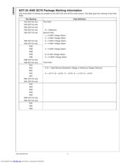 LM4040AIM325NOPB datasheet.datasheet_page 4