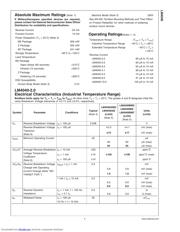 LM4040AIM325NOPB datasheet.datasheet_page 5