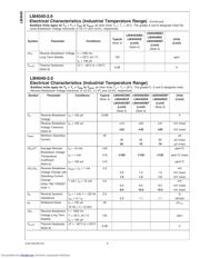 LM4040AIM325NOPB datasheet.datasheet_page 6