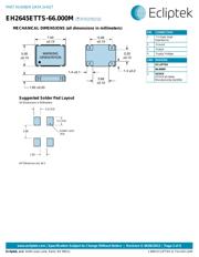 PMEG3015EH 数据规格书 2