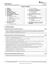 BQ24172RGYR datasheet.datasheet_page 2