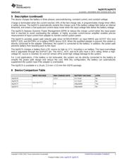 BQ24172RGYR datasheet.datasheet_page 3