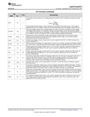 BQ24172RGYR datasheet.datasheet_page 5