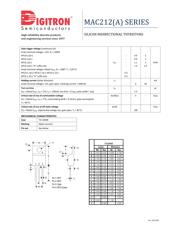 MAC212A10 数据规格书 2