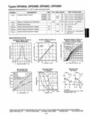 OP506A datasheet.datasheet_page 2