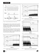 TNY265PN datasheet.datasheet_page 6
