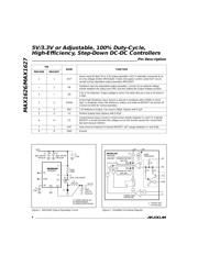 MAX1627ESA-T datasheet.datasheet_page 6