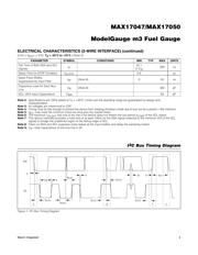 MAX17050EVKIT# datasheet.datasheet_page 4