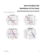 MAX17050EVKIT# datasheet.datasheet_page 6