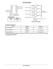 MC74HCT4066ADR2G datasheet.datasheet_page 2