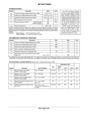 MC74HCT4066ADR2G datasheet.datasheet_page 3