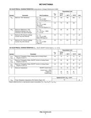 MC74HCT4066ADR2G datasheet.datasheet_page 4